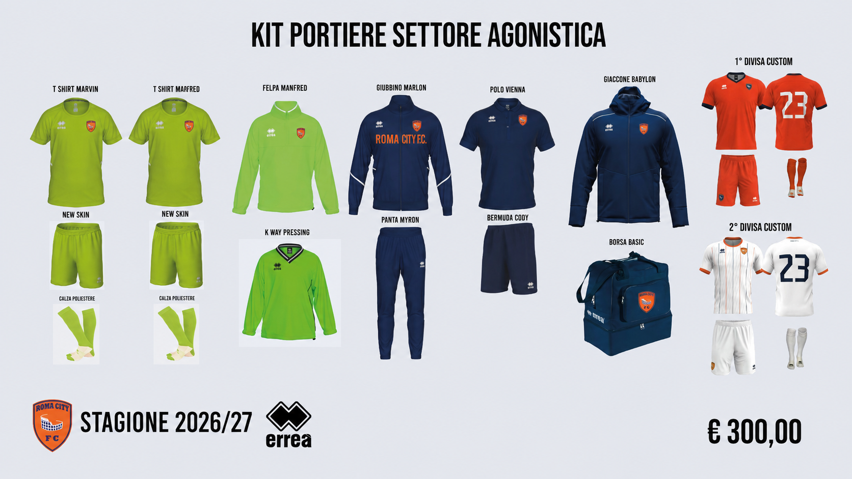 Kit Portiere Settore Agonistica Roma City FC 2026/27