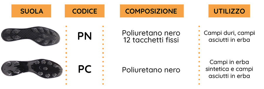 Cinquestelle Elevation AG