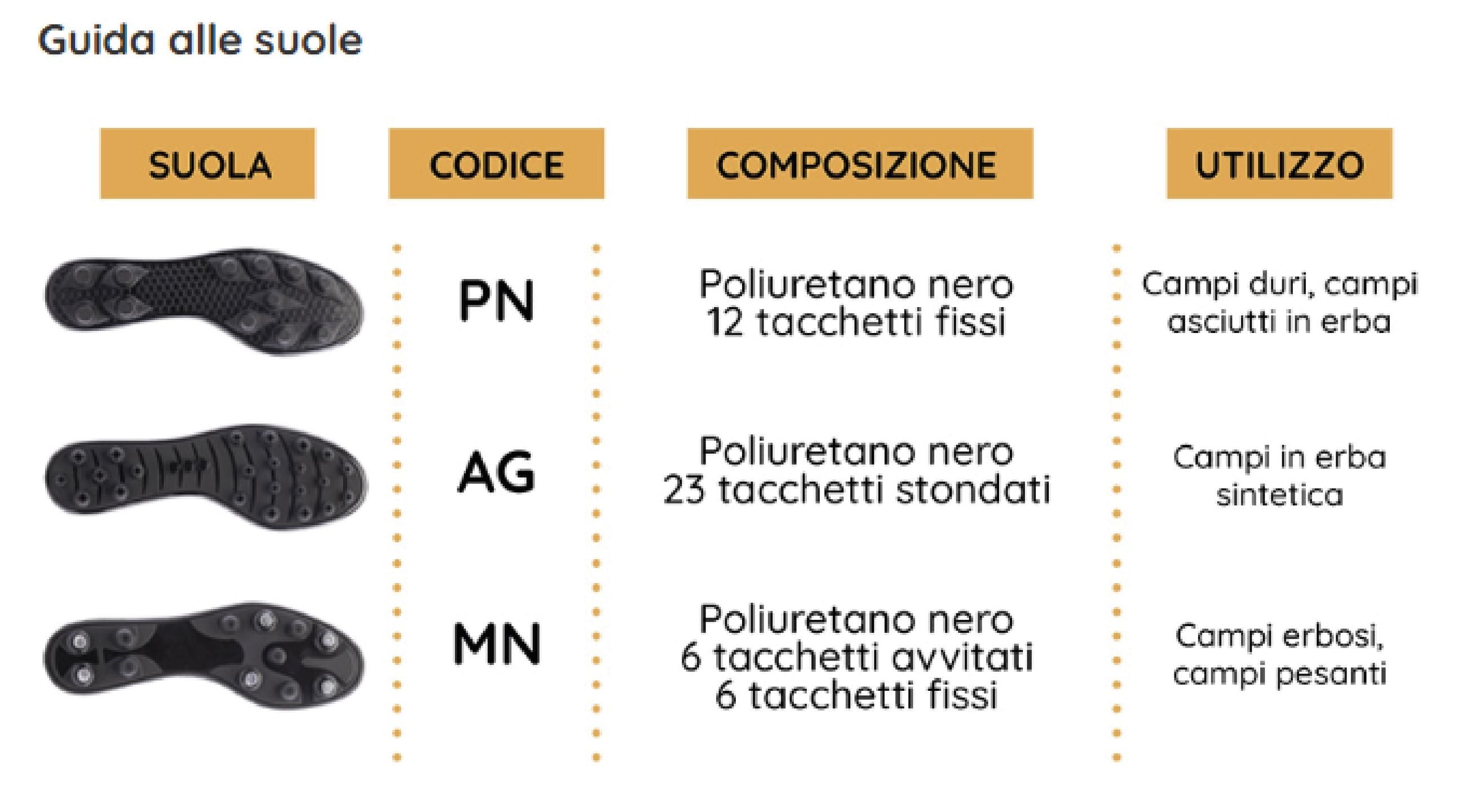 Cinquestelle Classica G