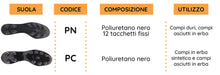 Cinquestelle Elevation AG