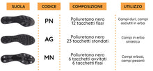 Cinquestelle Rino MN