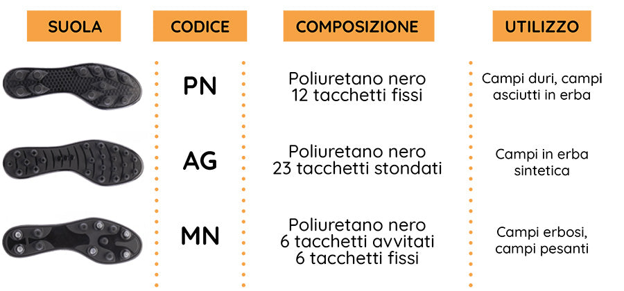 Cinquestelle Rino MN